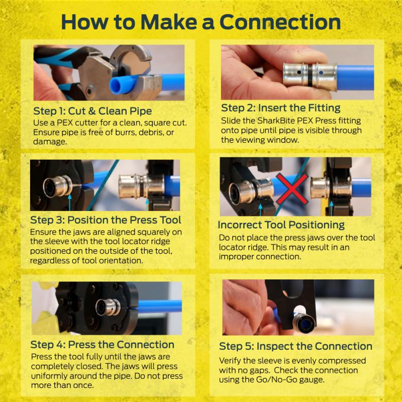 PEX Press Install Instructions