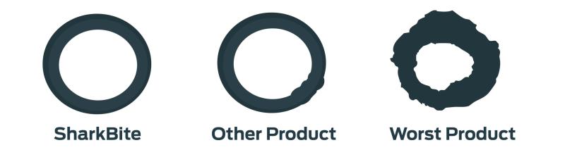 SB O-ring compare