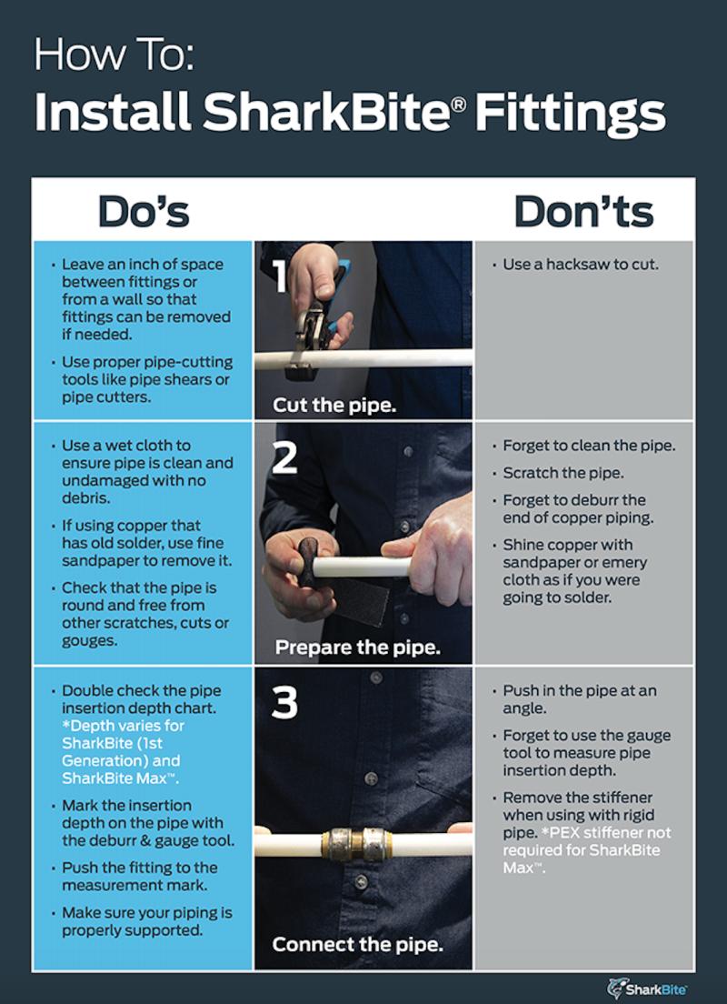 dos and donts