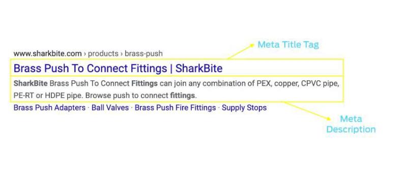 Meta description example