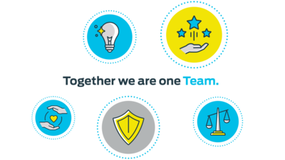 Together we are one Team SPIRIT